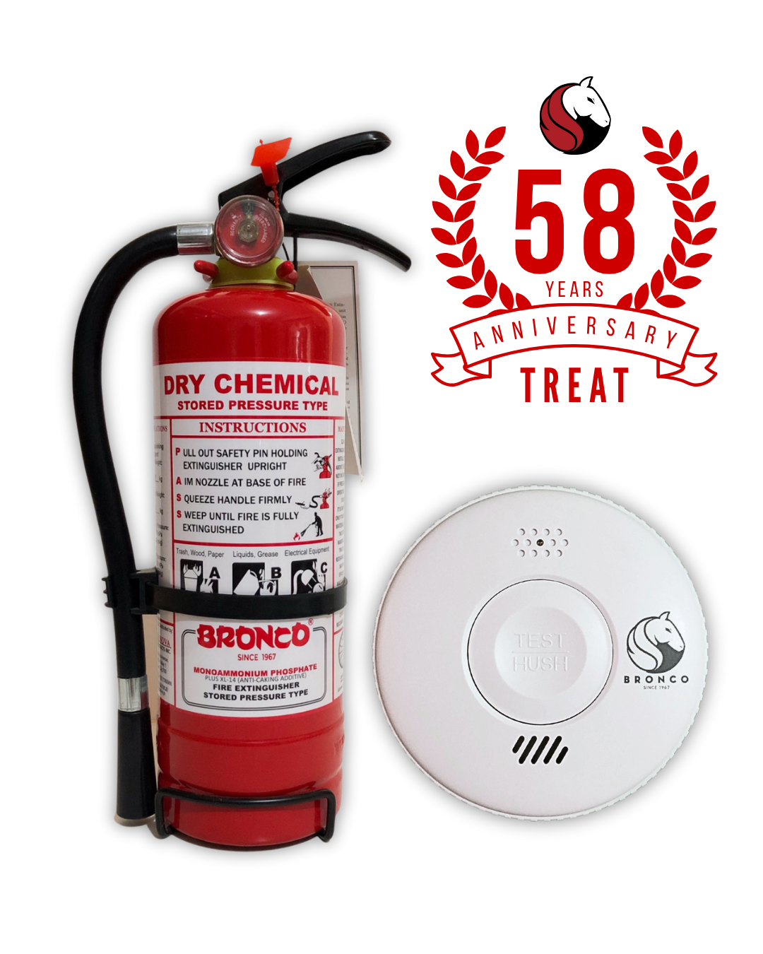 Home Safety Kit